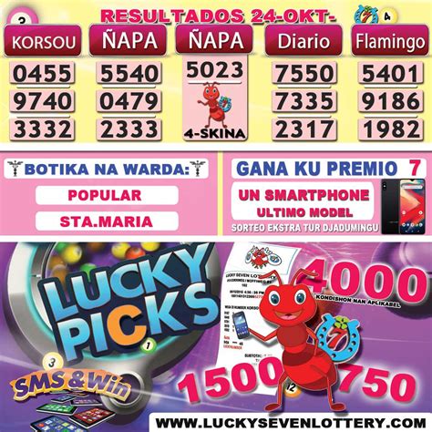 lucky seven lottery curacao|Lucky Seven Lottery.